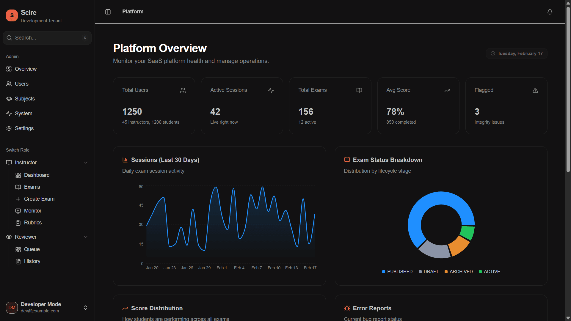 Dashboard Preview Dark